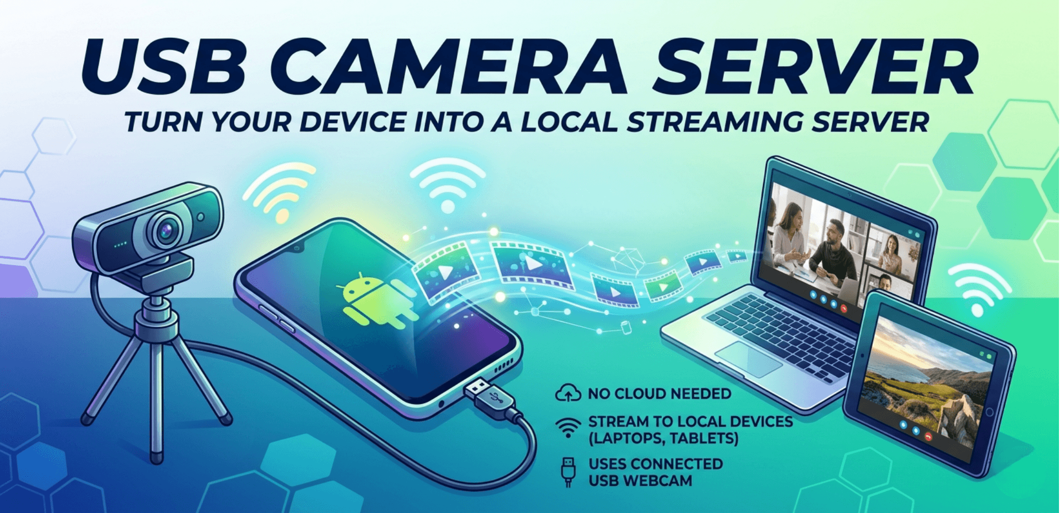 USB Camera Server - Turn your Android device into a local streaming server for USB webcams